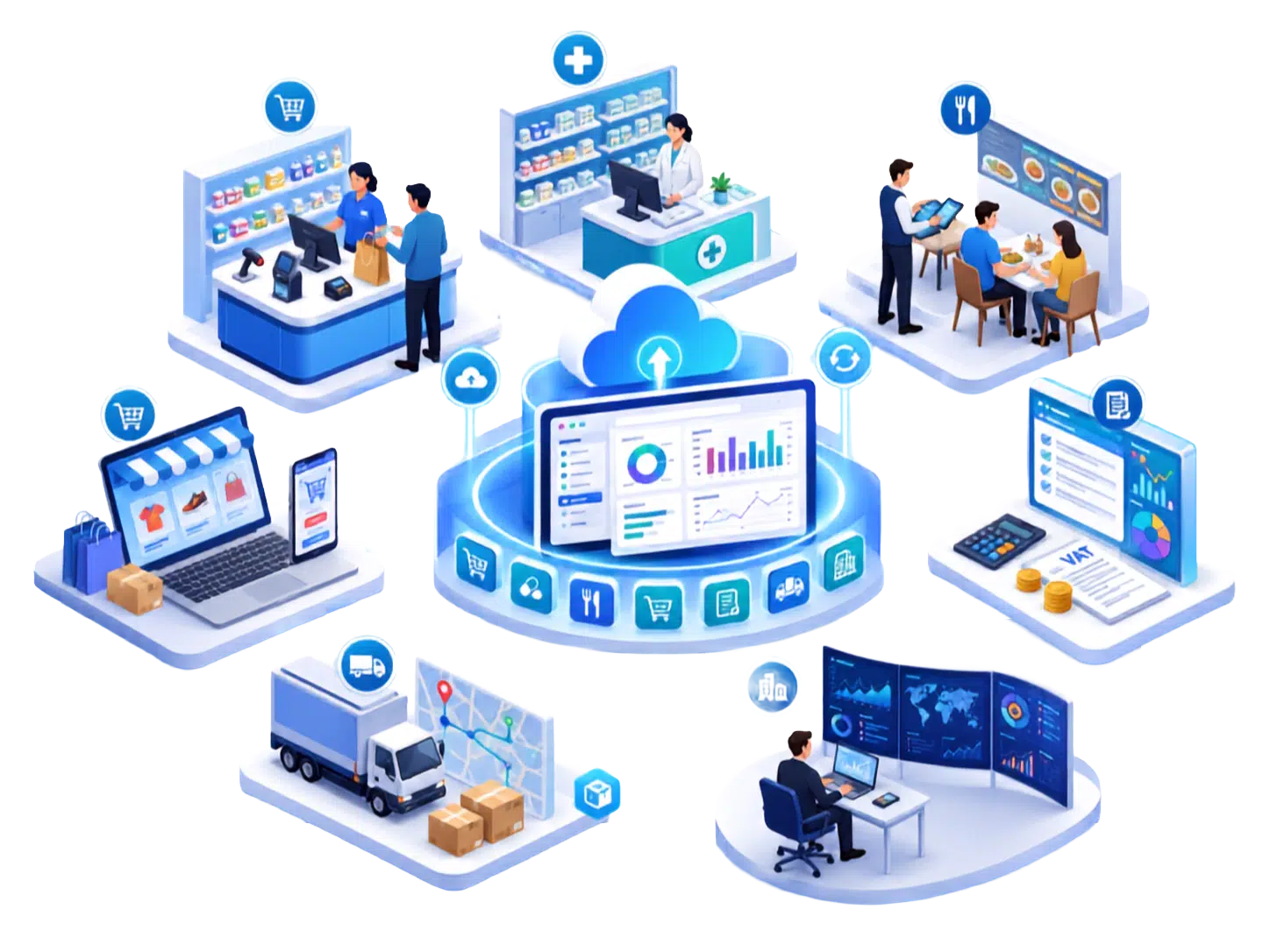 Easy Soft IT Digital Success