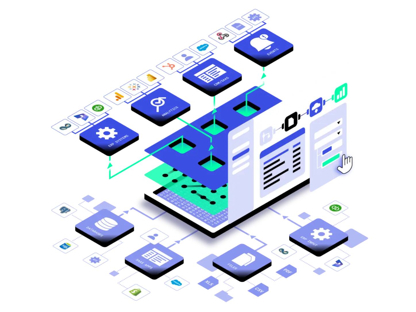 E-commerce Solutions
